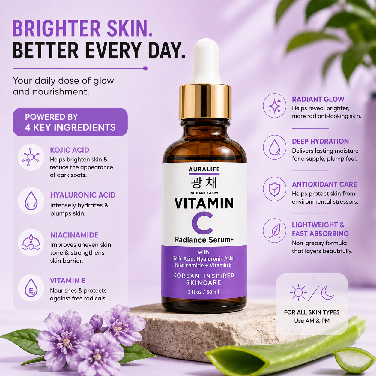 Aura Life Vitamin C Retional Serum+ with Kojic Acid, Niacinamide, Hyaluronic Acid & Vitamin E